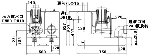 澤德污水提升機Minboy SEN尺寸圖